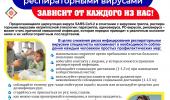 Сезон простуд под контролем: как защитить себя от гриппа и ОРИ