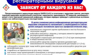 Сезон простуд под контролем: как защитить себя от гриппа и ОРИ